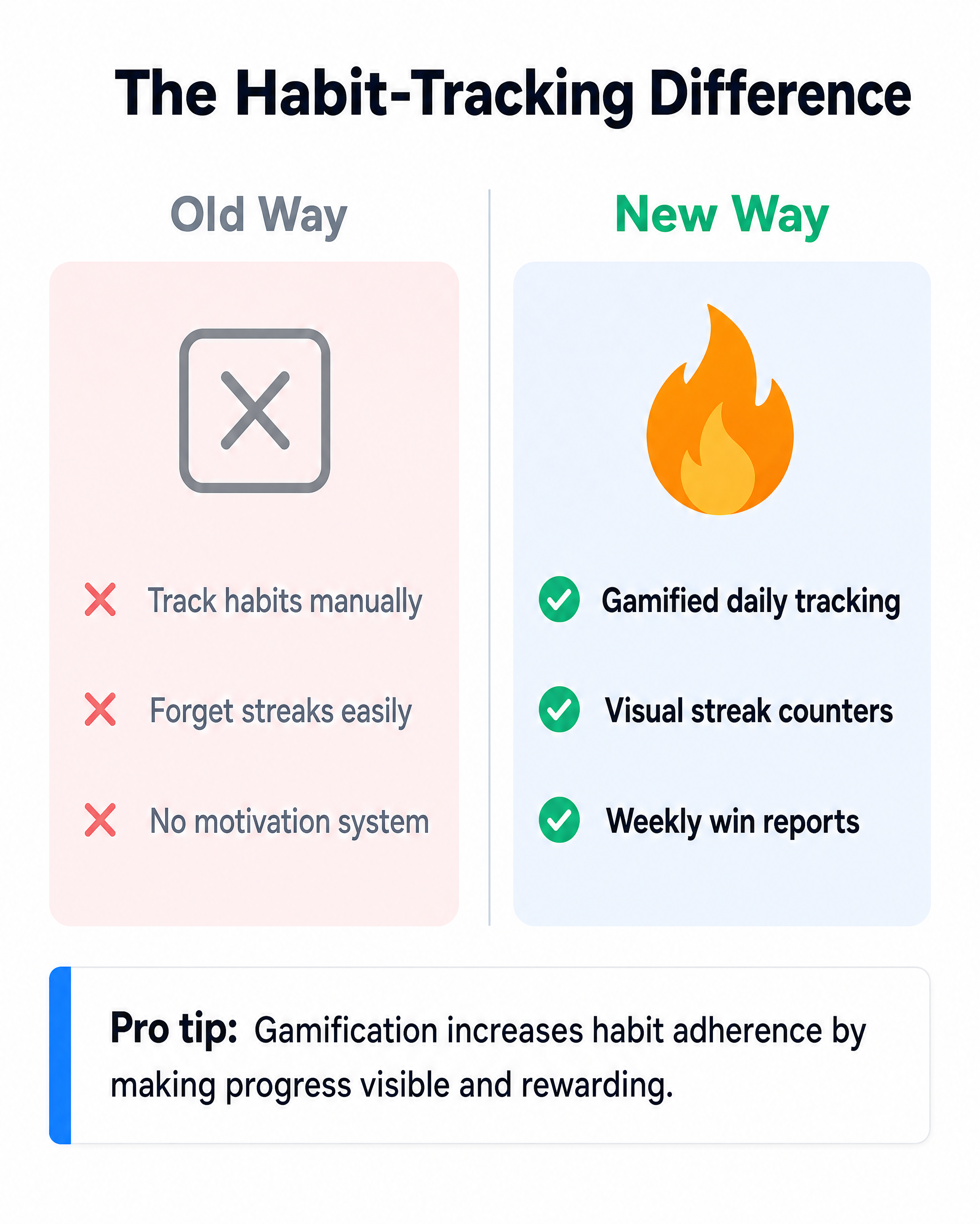 Comparison Chart Generator example 4