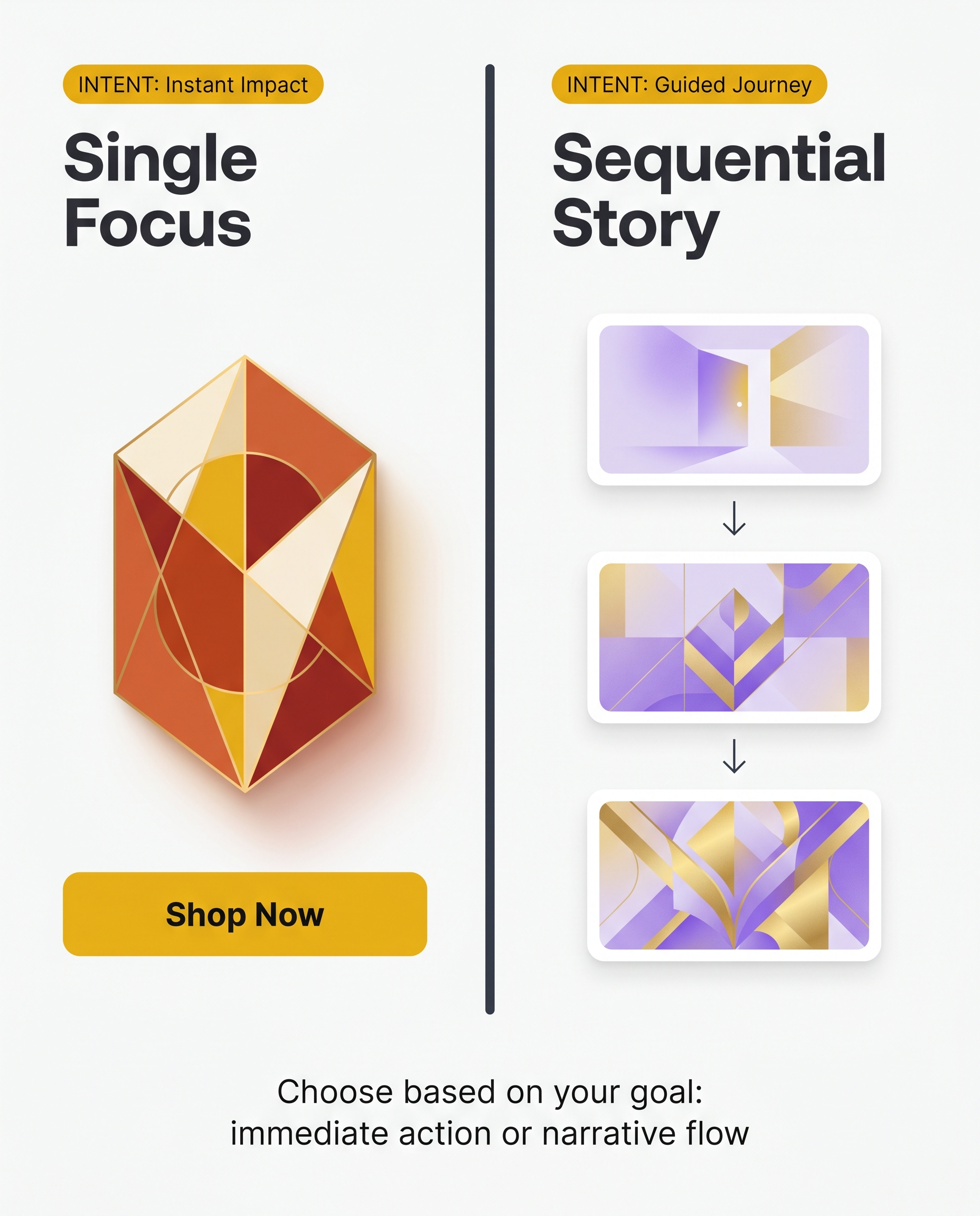 Single image vs carousel ad: when to use each format for Facebook ads