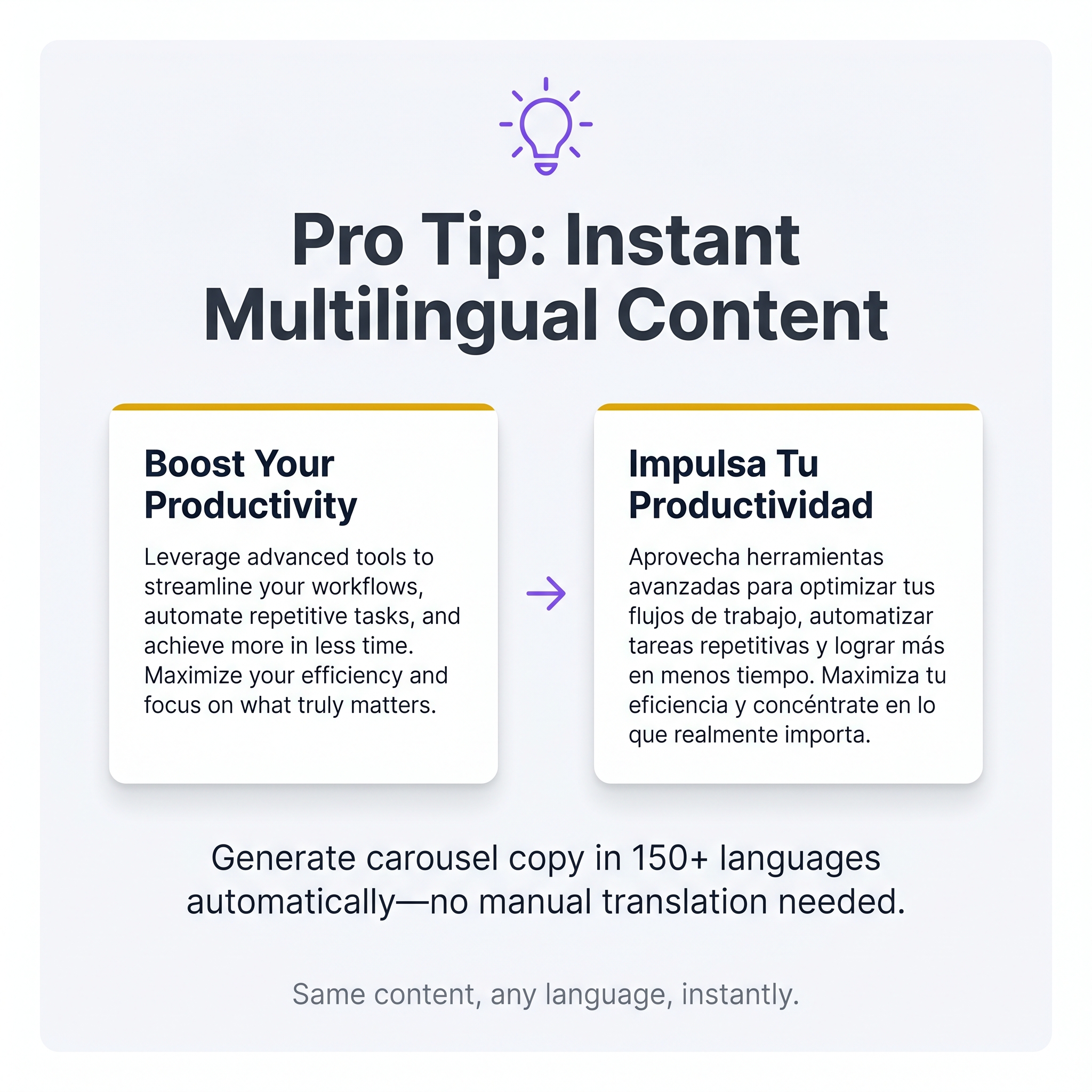 Multilingual Instagram carousel generation across 150+ languages without manual translation