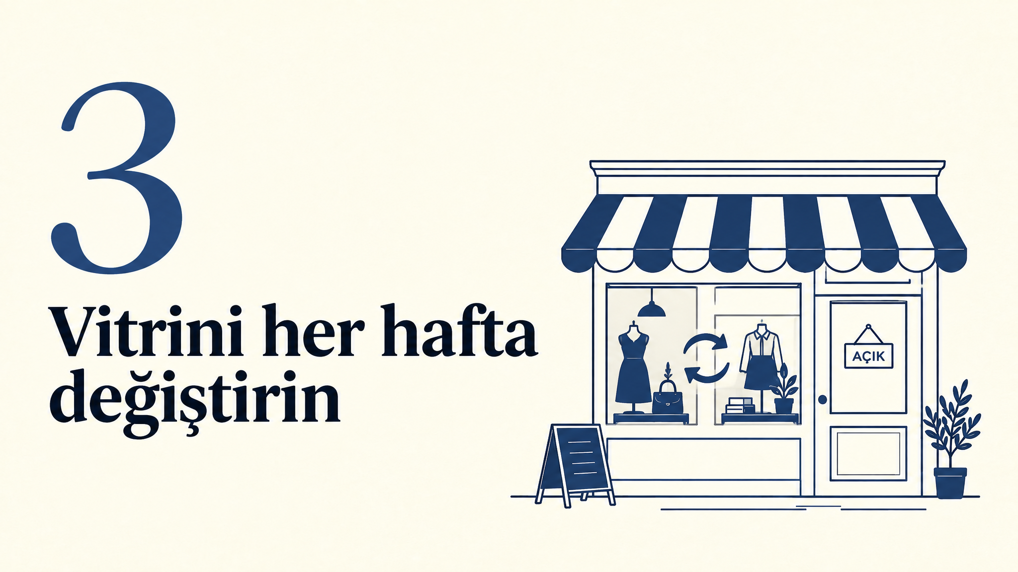 4. slayt: «3 — Vitrini her hafta değiştirin» ve yenilenen bir dükkân vitrini