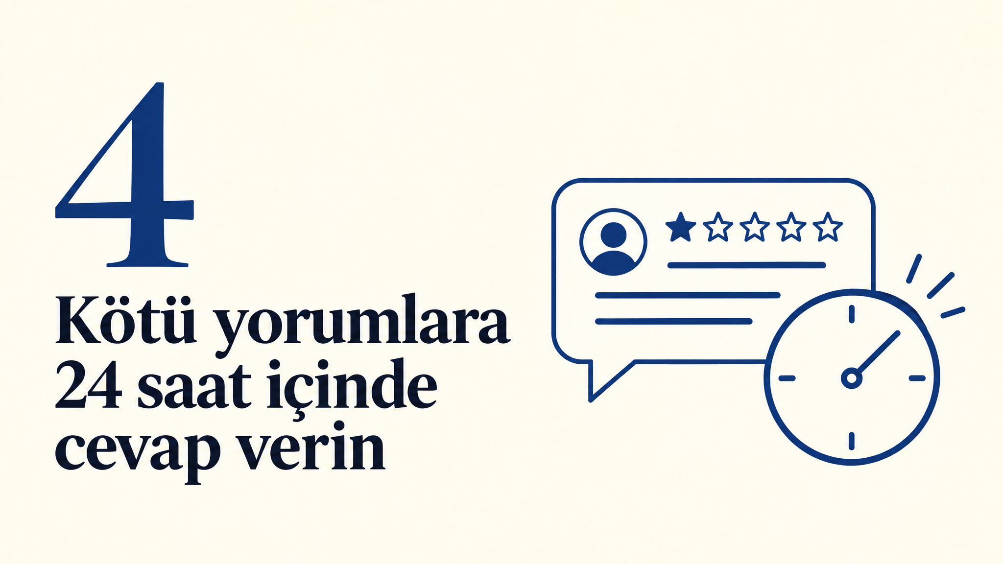 5. slayt: «4 — Kötü yorumlara 24 saat içinde cevap verin» ve bir yorum balonuyla saat
