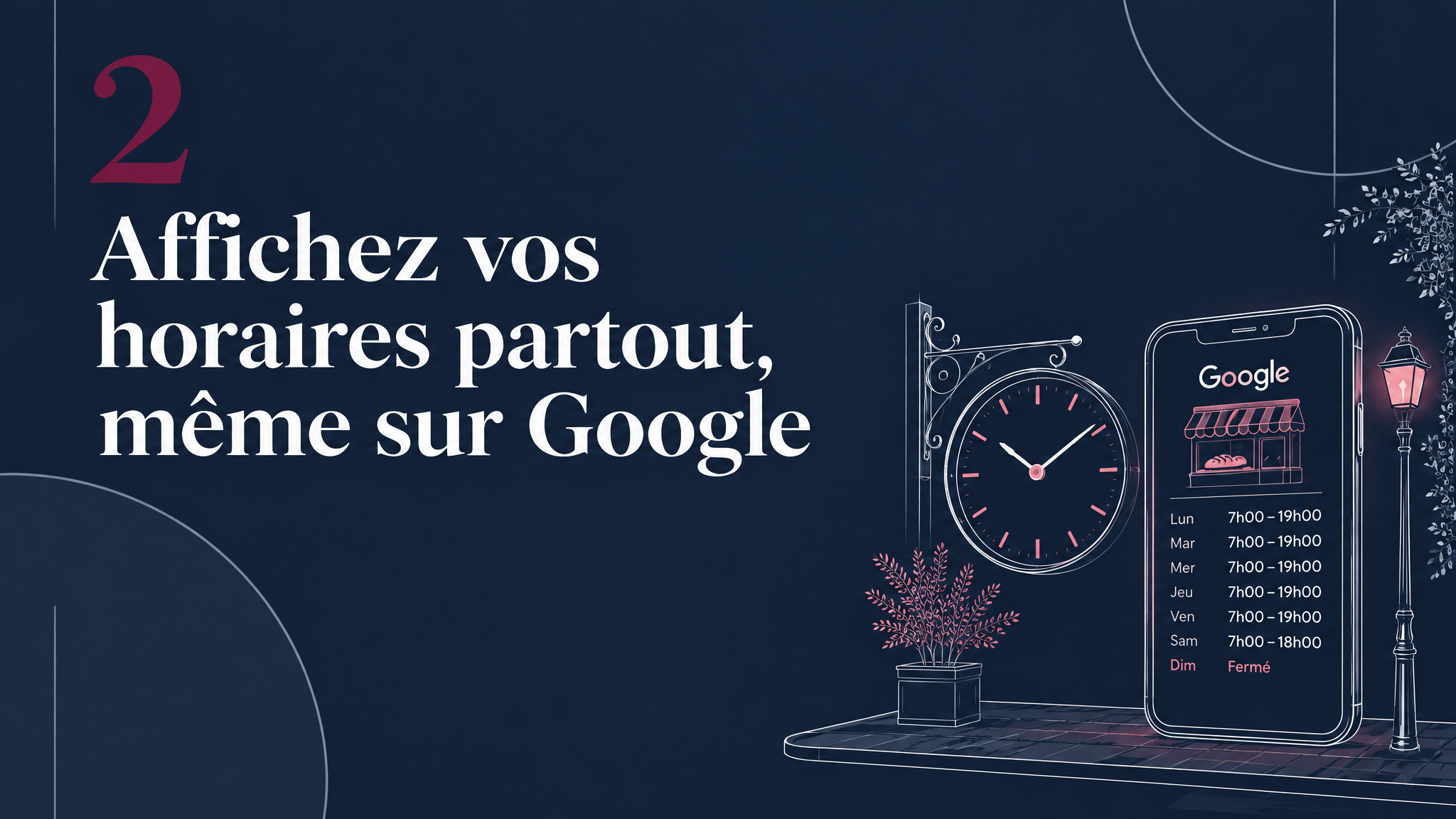 Diapositive 3 : « 2. Affichez vos horaires partout, même sur Google », avec une horloge et un téléphone affichant les horaires