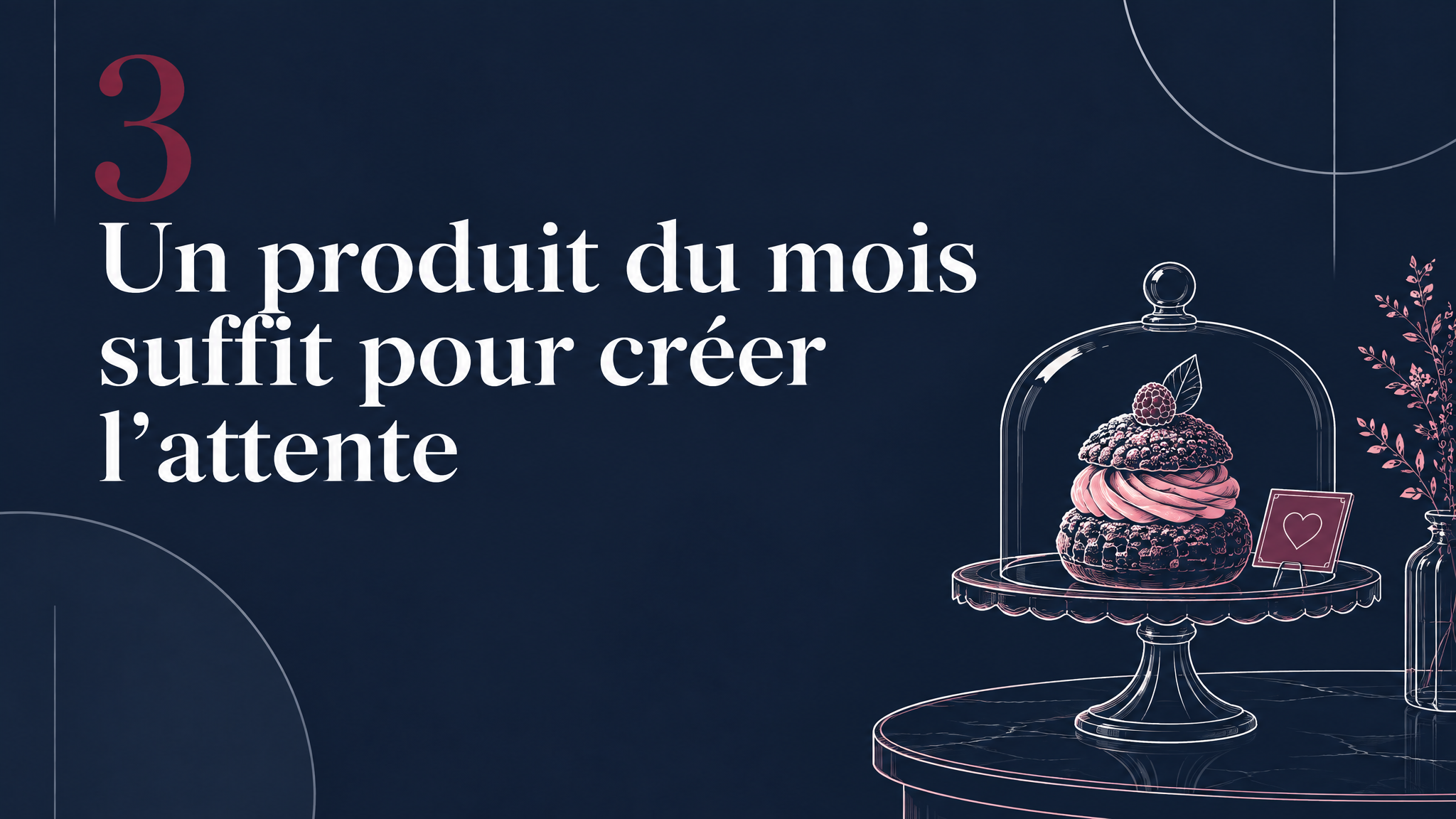 Diapositive 4 : « 3. Un produit du mois suffit pour créer l'attente », avec une pâtisserie sous cloche