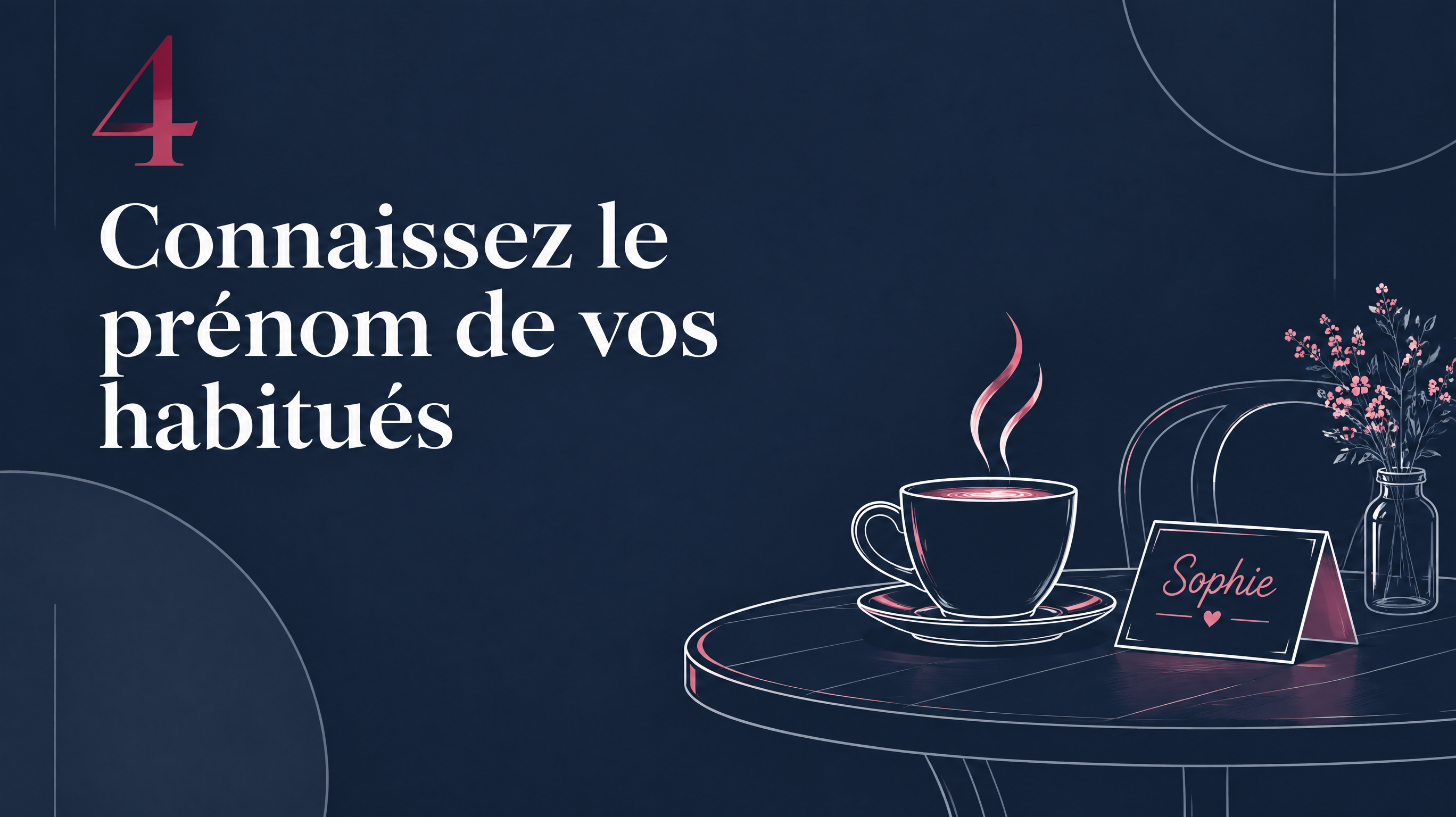 Diapositive 5 : « 4. Connaissez le prénom de vos habitués », avec une tasse de café et un chevalet au prénom « Sophie »