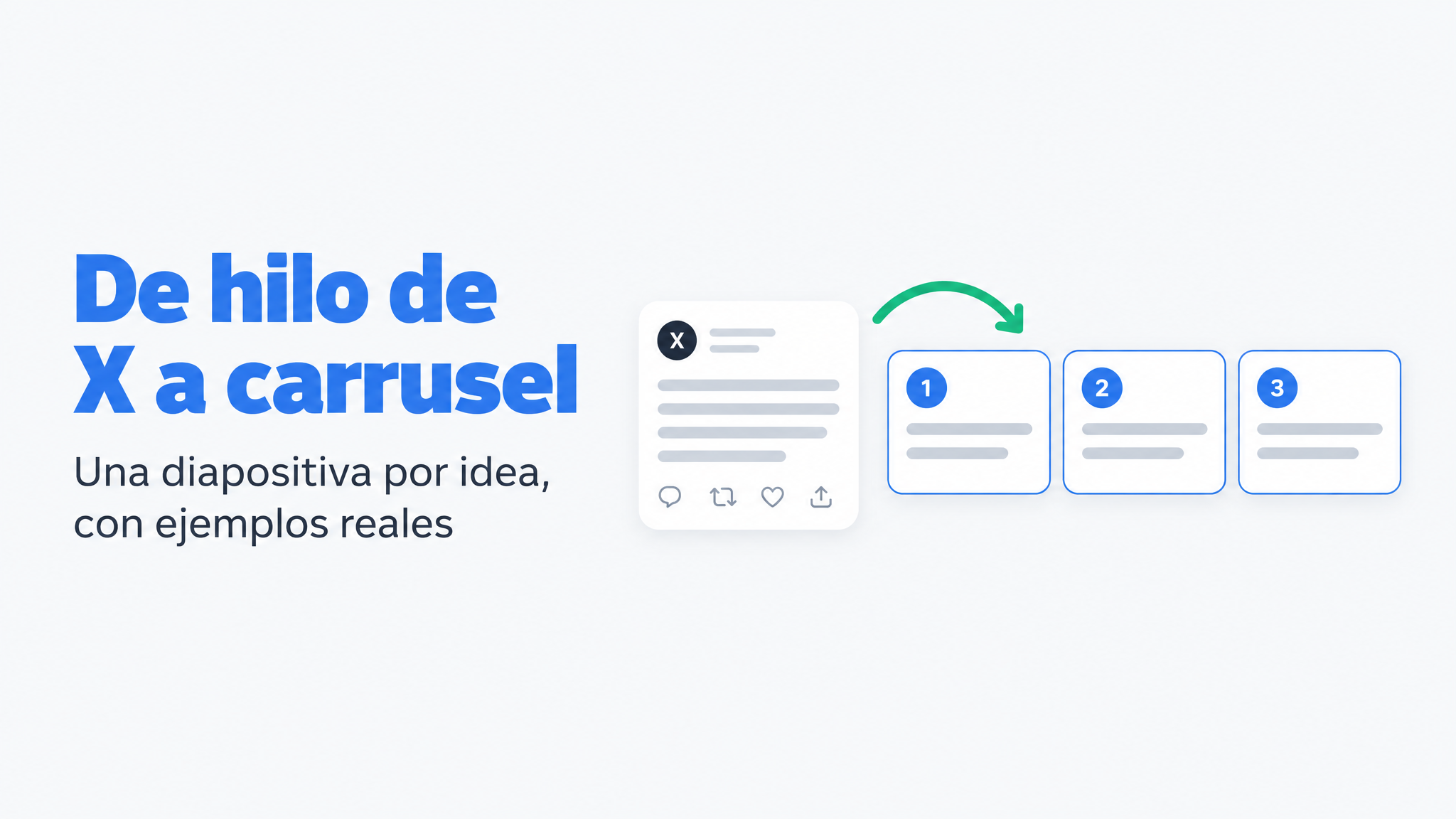 Hilo de X convertido en un carrusel de diapositivas numeradas