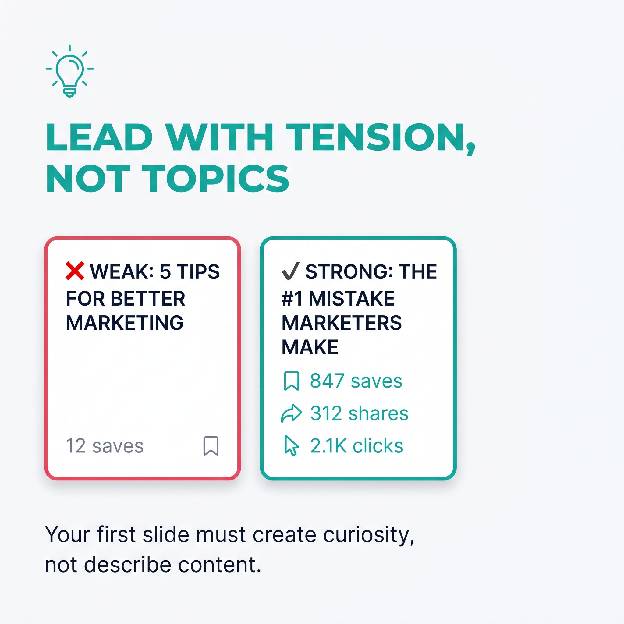 Instagram carousel first-slide strategy: tension-driven headlines outperform generic titles