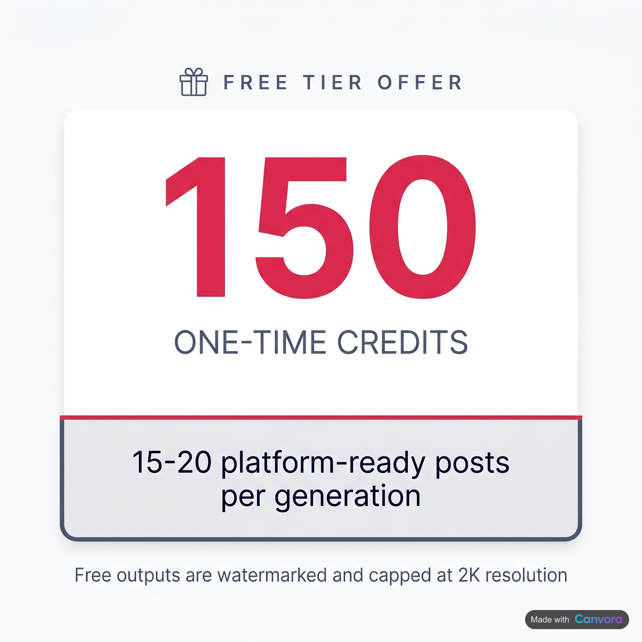 Free AI social media post generator pricing: 150 credits at signup with Canvora
