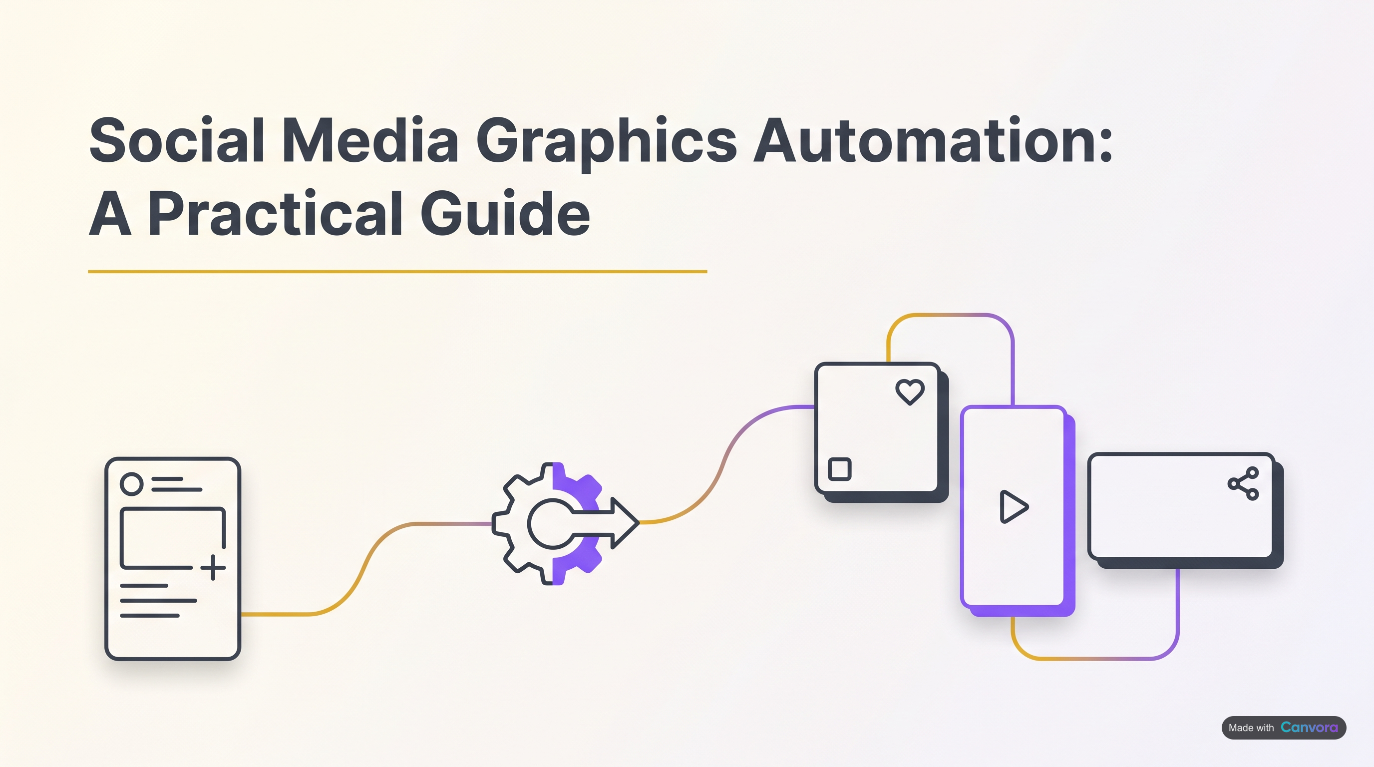 Social Media Graphics Automation: A Practical Guide