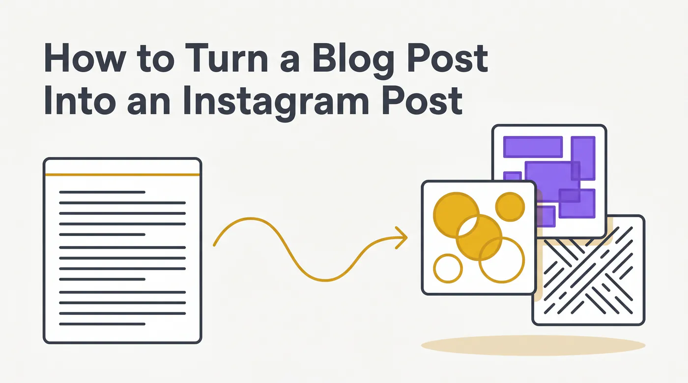 How to Turn a Blog Post Into an Instagram Post